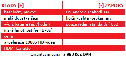 Toshiba AC100 – androidový netbook za fantastickou cenu