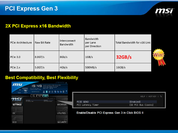 Duel X79 Express desek – Gigabyte UD5 a MSI X79A-GD65