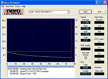 Historie se opakuje! ASUS SCB-2408