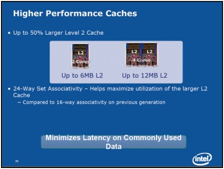 Preview: Intel Penryn - nové 45nm procesory realitou