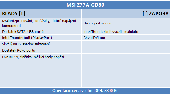 MSI Z77A-GD80 – testujeme rozhraní Thunderbolt v akci 