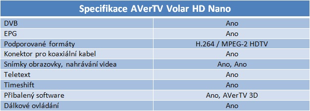 Šest TV tunerů pro USB do 1200 korun v testu