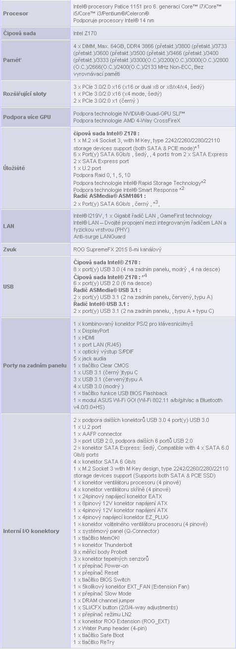 Asus Maximus VIII Extreme – Nejdražší deska pro Skylake