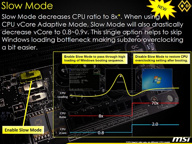 MSI Z97 MPOWER MAX AC: s Intel Z97 pro Haswell Refresh