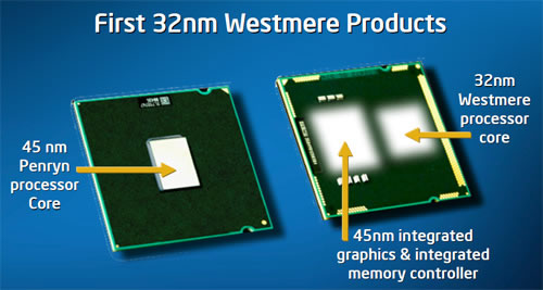 Prezentace 32nm CPU do Intelu