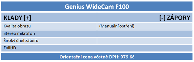 Šest HD webkamer v testu: Připlácíme jen za značku? 