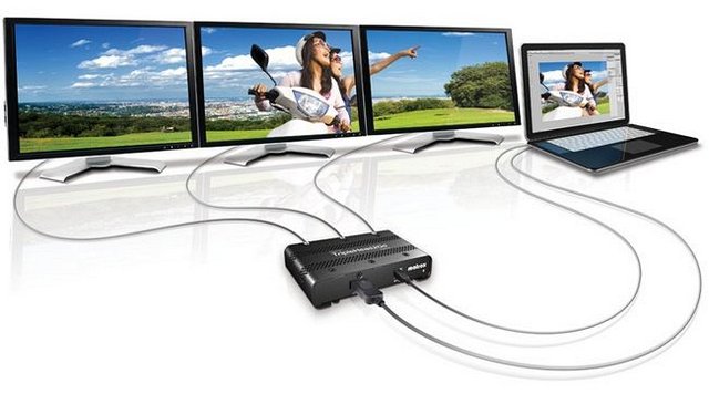 Matrox TripleHead2Go Digital SE – video adaptér s podporou až trojice monitorů 