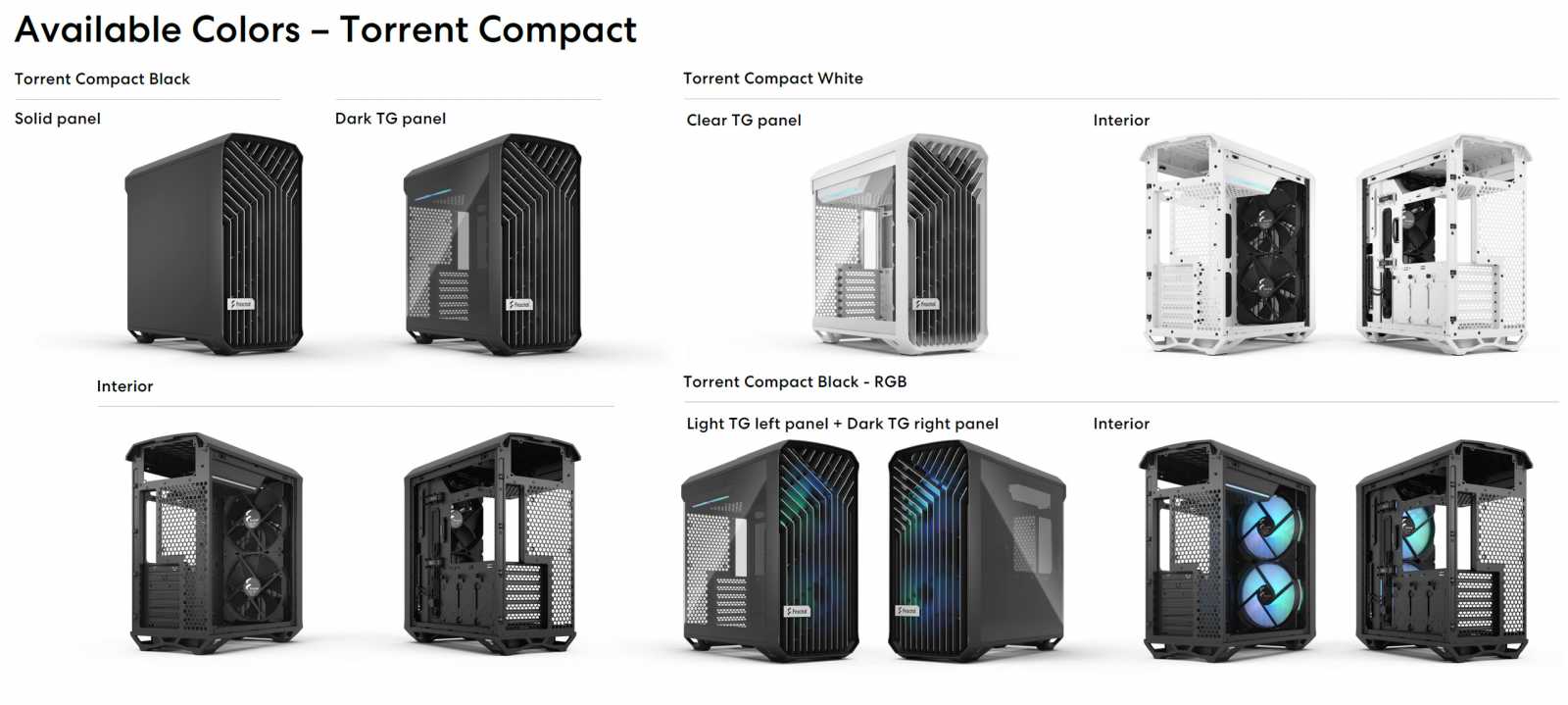 Test skříní Fractal Design Torrent Compact a Nano - designové skvosty v menším provedení