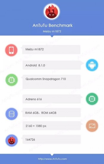 Mrkněte na výsledek Meizu 16X v AnTuTu, test prozradil Snapdragon 710, 6 GB RAM a absenci výřezu displeje