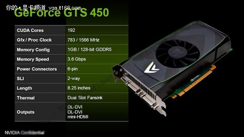 nVidia GeForce GTS 450: Finální specifikace a cena