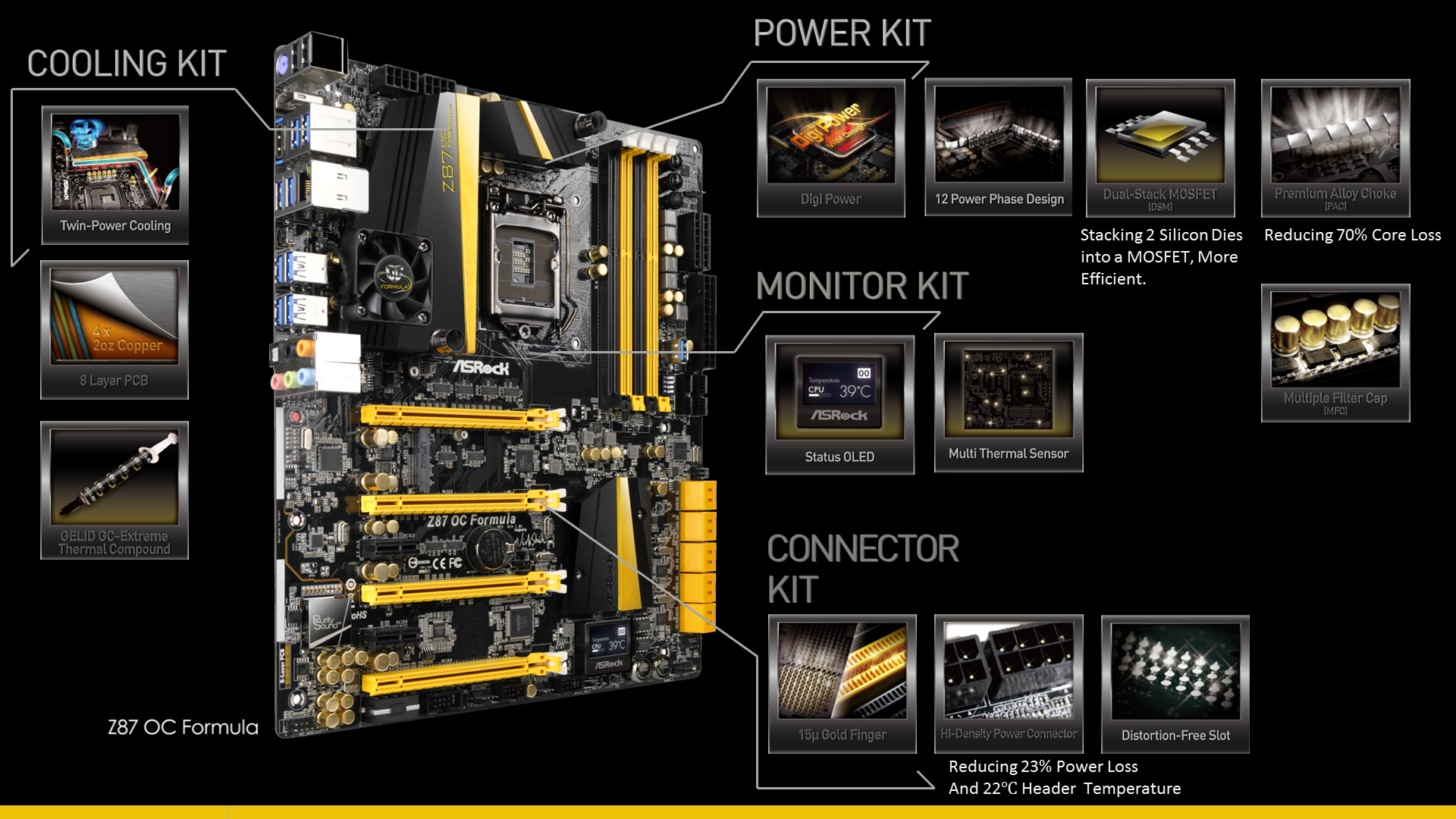 ASRock Z87 Formula OC – první deska s OLED displejem