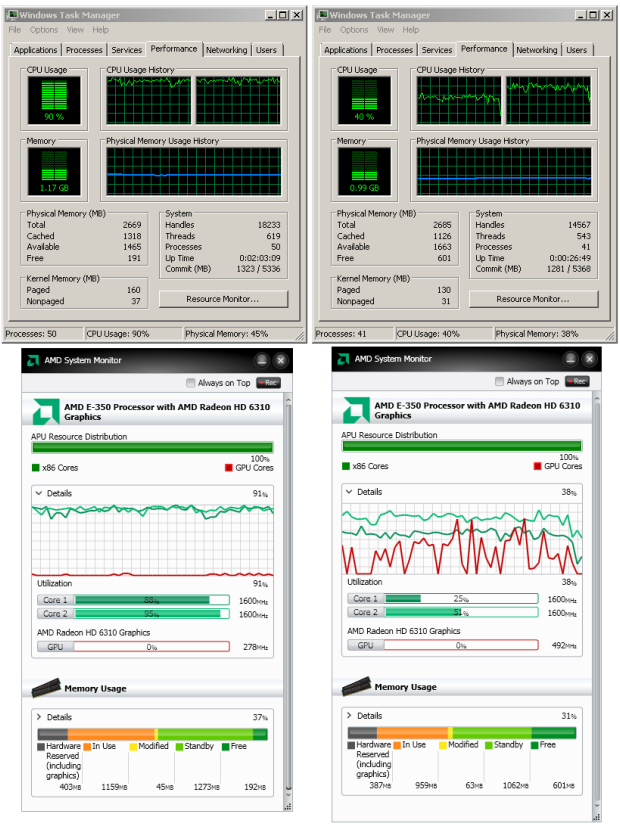 AMD E-350 Zacate proti Intelu Atom D525 s ION 2