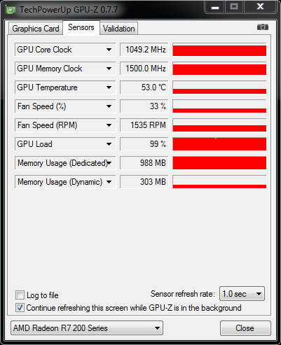 GeForce GTX 750 vs. Radeon R7 260 — Co koupit do tří tisíc