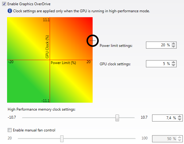 Gigabyte Radeon R7 260X — HD 7790 na steroidech