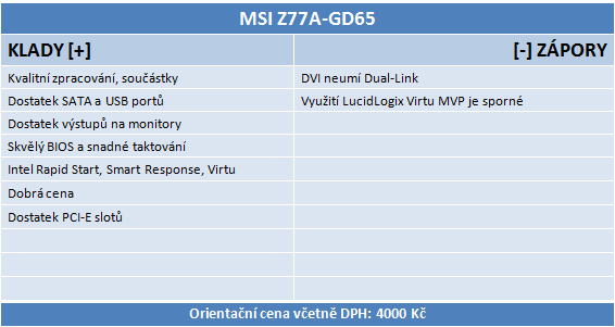  MSI Z77A-GD65 – čipset (Z77 Express) pro Ivy Bridge v akci