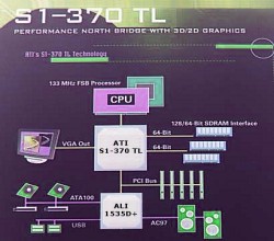  Historie společností vyrábějících 3D čipy - díl III.: ATi Technologies 2