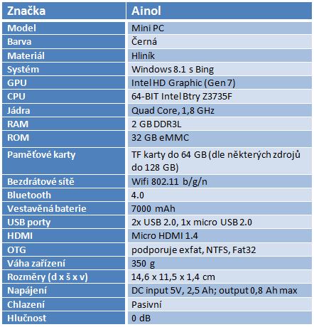 Ainol Mini PC: PC do kapsy a powerbanka v jednom