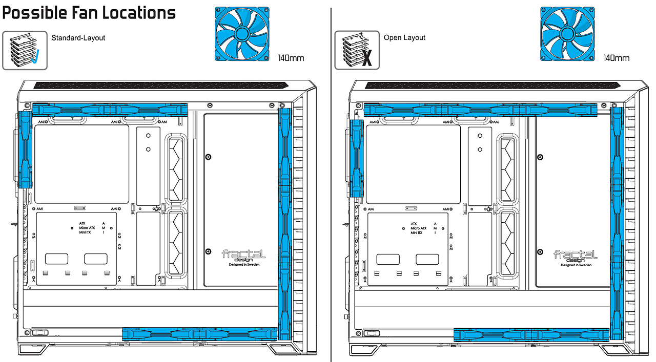 Fractal Design Vector RS: Tohle tu ještě nebylo