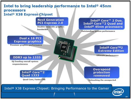 Intel X38 Express - nový high-end čipset Intelu je tady