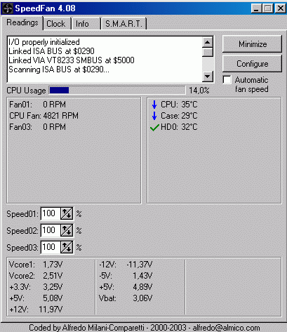 Tip: Softwarové chlazení CPU