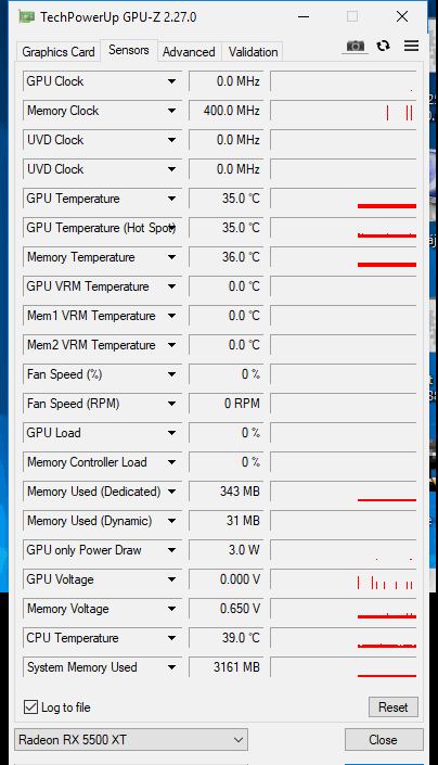 Sapphire Pulse RX 5500 XT: Karta, jaká tu dlouho nebyla!