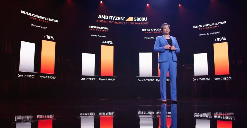 AMD představilo mobilní procesory Ryzen 5000 na architektuře Zen 3