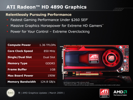 Radeon HD 4890 proti GeForce GTX 275