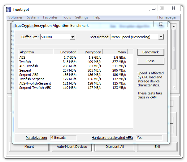 AMD Trinity – test Gigabyte F2A85X-UP4 včetně přetaktování