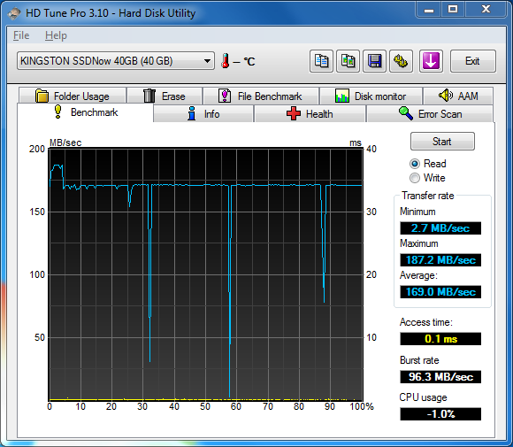 Kingston Now V a Patriot Warp — je libo SSD za lidovku?