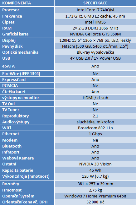 Toshiba Satellite A665 —  dostupný 3D notebook