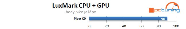 Pipo X9, netradiční mini PC s vlastním displejem 