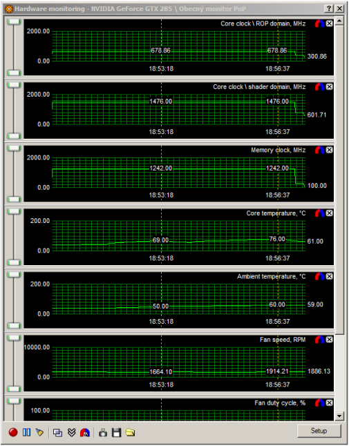 MSI N285GTX SuperPipe OC - Superchlazení v akci