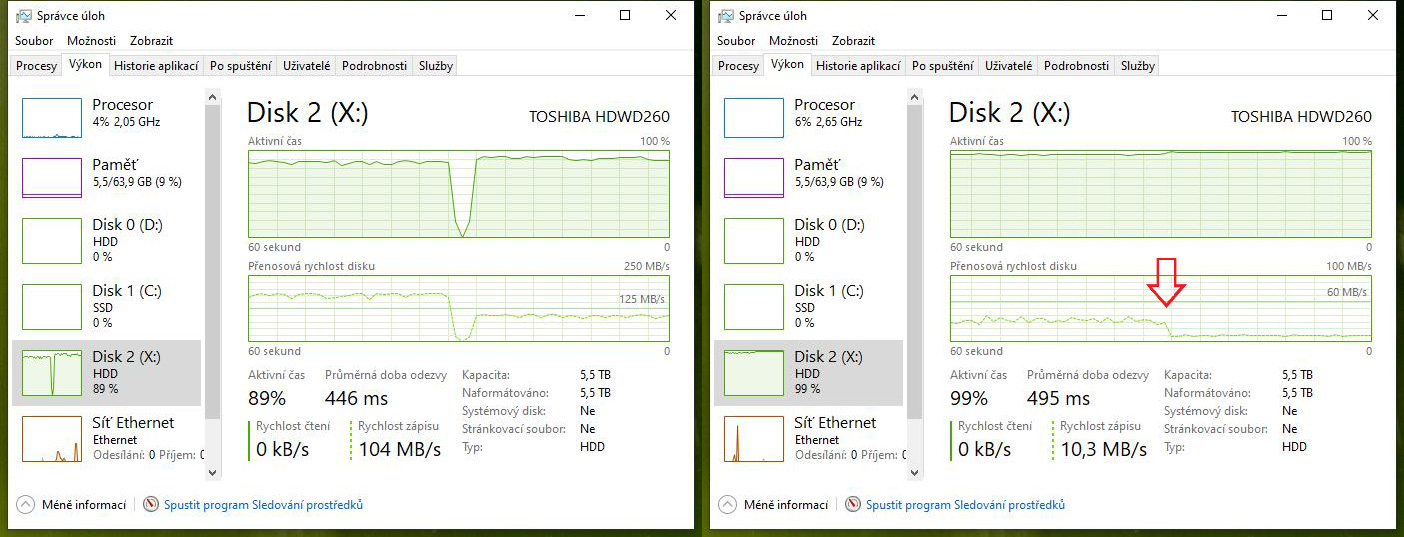 Test disku Toshiba P300 6TB – za málo peněz málo výkonu, ale zase hodně místa díky SMR