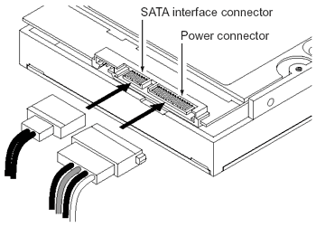 Test disků: ATA, Serial ATA... RAID - co koupit?