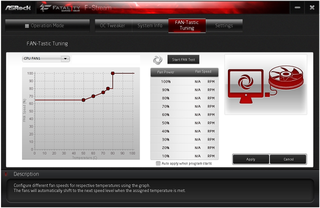 ASRock Fatal1ty X370 Professional Gaming v testu 