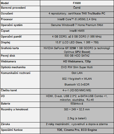 Nové notebooky MSI s modelem FX600 jsou konečně tady!