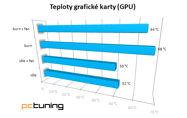 Fractal Design Define R3 – skandinávsky čistý design