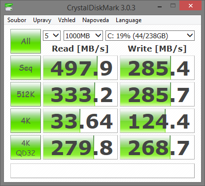 Velký test: 7× SSD i s novým AMD Radeon R7 SSD 240 GB