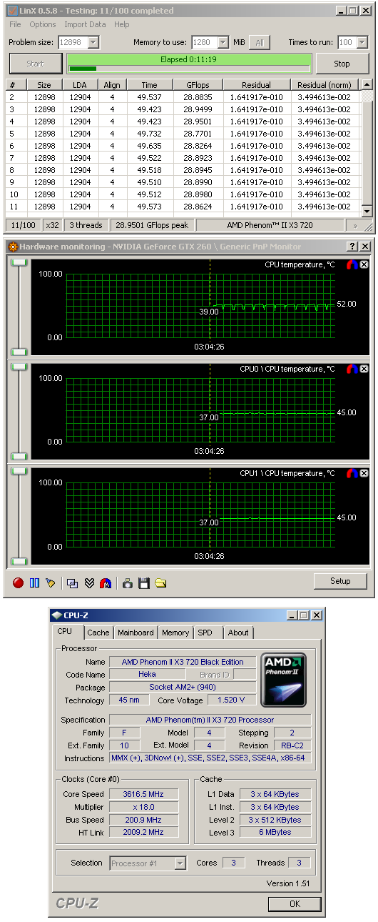 Test nováčků: Athlon II X2 250 a Phenom II X2 550 BE