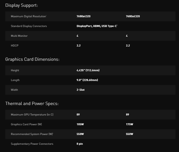 GeForce Turing: Co Nvidia předvedla na Gamescomu (a jinde)