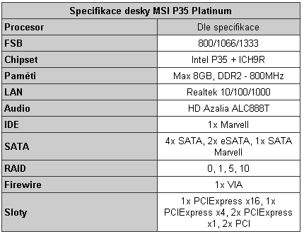 Intel Bearlake - nová rodina čipsetů (s podporou DDR3) přichází