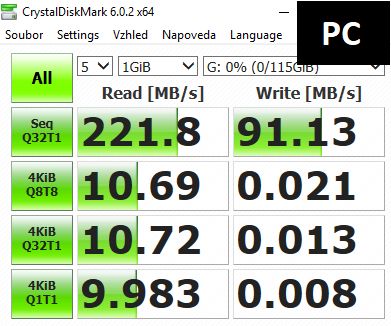 Jedenáct 128GB flashdisků pro USB 3.0 a 3.1 v testu