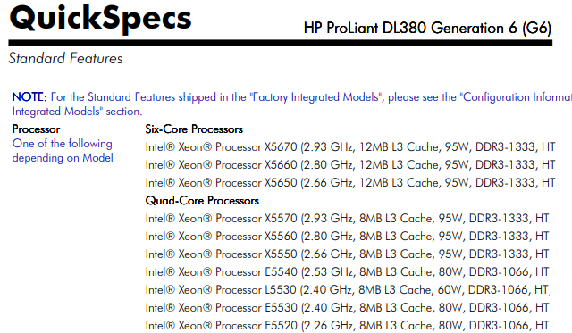 Specifikace - podporované CPU