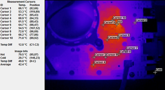 Test čtyř desek Intel Z77 včetně měření termokamerou II. díl  