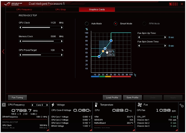 Asus Maximus VII Hero: testujeme s kamarádkou