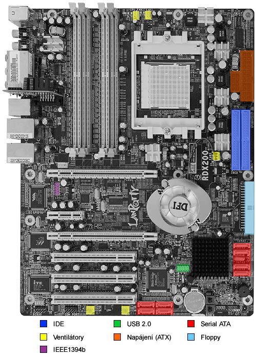 DFI LanParty UT RDX200 CF-DR základna pro CrossFire