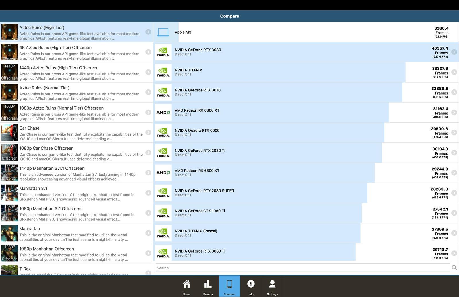 Zkušenosti s Macbook Air M3: lehký, praktický, každodenní