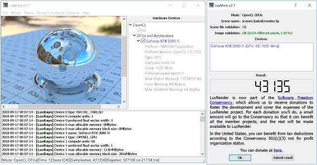 NVIDIA RTX 2080 Ti ve 26 (4K) hrách a testech