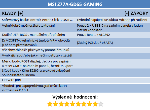 MSI Gaming – dvě základní desky s Intel Z77 pro hráče