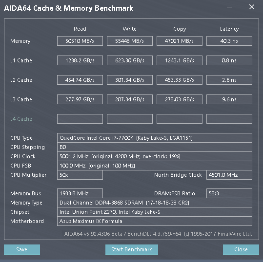 Skylake-X (7900X, 7820X, 7800X) v 15 hrách a testech